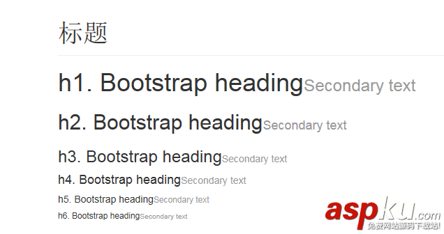 Bootstrap3.0學(xué)習(xí)筆記之頁面布局