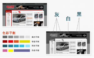 網(wǎng)頁設計基礎(chǔ)：版面布局的平衡性原理