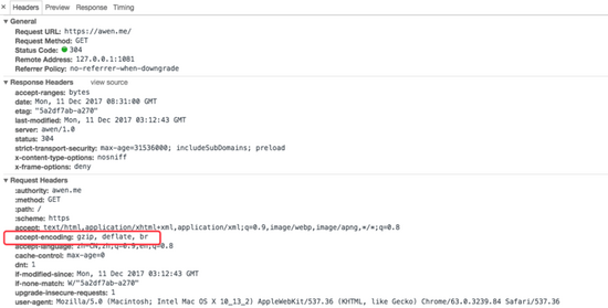 Nginx,Brotli,壓縮算法