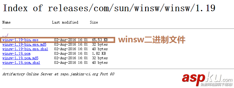 Server2016,Nginx,安裝配置