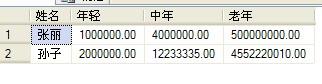 Oracle的數(shù)據(jù)表中行轉(zhuǎn)列與列轉(zhuǎn)行的操作實例講解