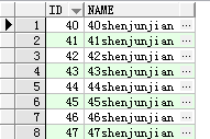oracle,觸發(fā)器,記錄,語句,總行數(shù),oracle中觸發(fā)器記錄