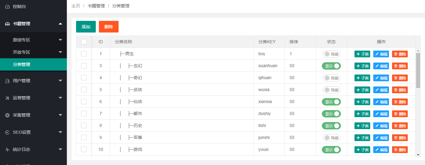ptcms4.2.8小說源碼配置教程 建站相關(guān) 第3張