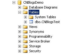 通過SQL Server 2008數(shù)據(jù)庫復(fù)制實現(xiàn)數(shù)據(jù)庫同步備份