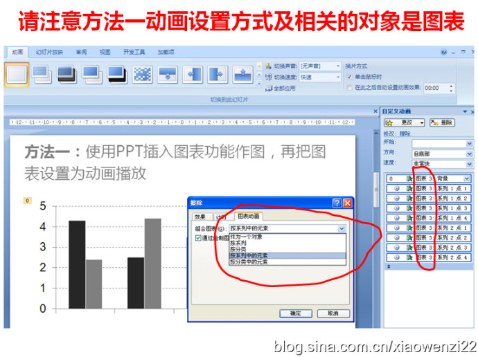 如何讓數(shù)據(jù)圖表在PPT里動(dòng)起來