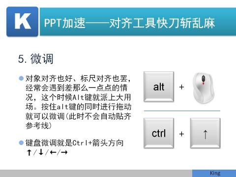 PPT對(duì)齊中的微調(diào)