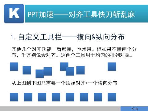 ppt字體對(duì)齊