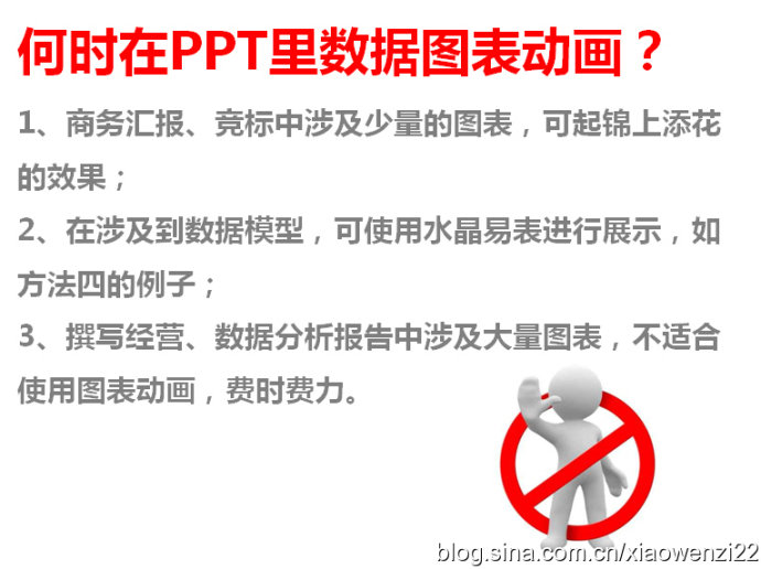 如何讓數(shù)據(jù)圖表在PPT里動(dòng)起來