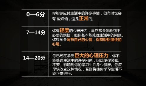 PPT背景添加術(shù)
