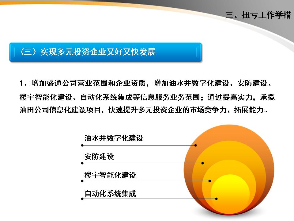 EPPT 模板更新 案例6：段落文字可以摘出四個要點進行強調。