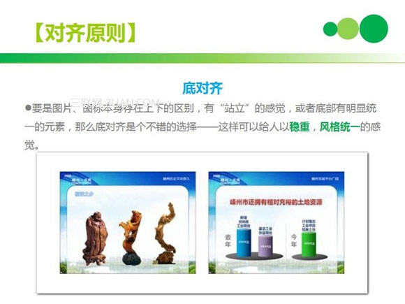 PPT排版技巧：底對齊