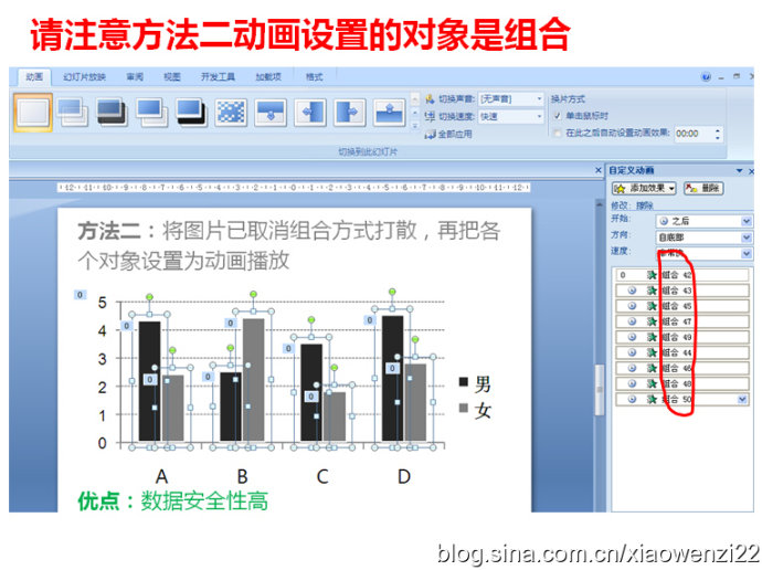如何讓數(shù)據(jù)圖表在PPT里動(dòng)起來