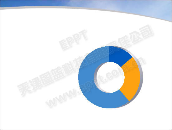 三維格式圓環圖