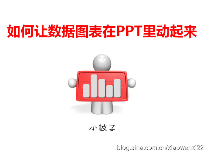 如何讓ppt中的數(shù)據(jù)動(dòng)起來 武林網(wǎng)
