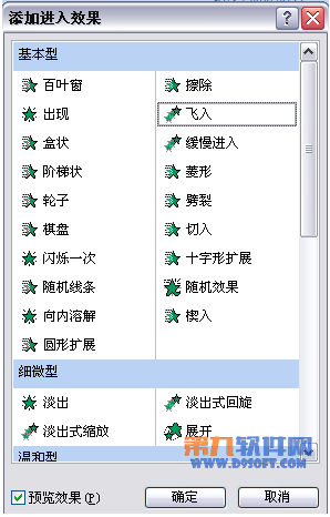PowerPoint設(shè)計(jì) 制作3D翻轉(zhuǎn)效果教程