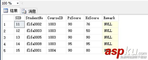 SQL數(shù)據(jù)分頁查詢,SQL數(shù)據(jù)查詢,SQL分頁查詢,SQL查詢
