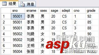 SQL Server 2005中的外聯結用法