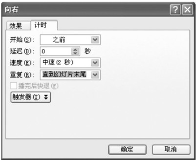 在PowerPoint演示文稿中設(shè)置自定義動(dòng)畫
