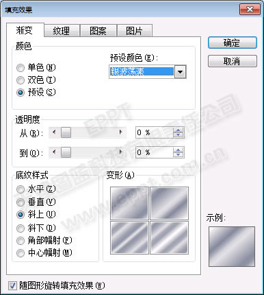 三維格式圓環圖