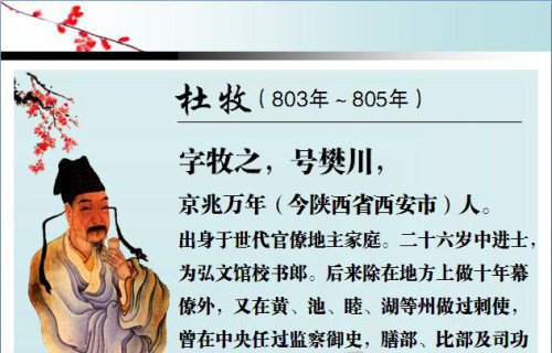 用Powerpoint制作圖文并茂的課件