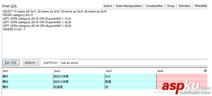 SQL,雙親節(jié)點(diǎn)