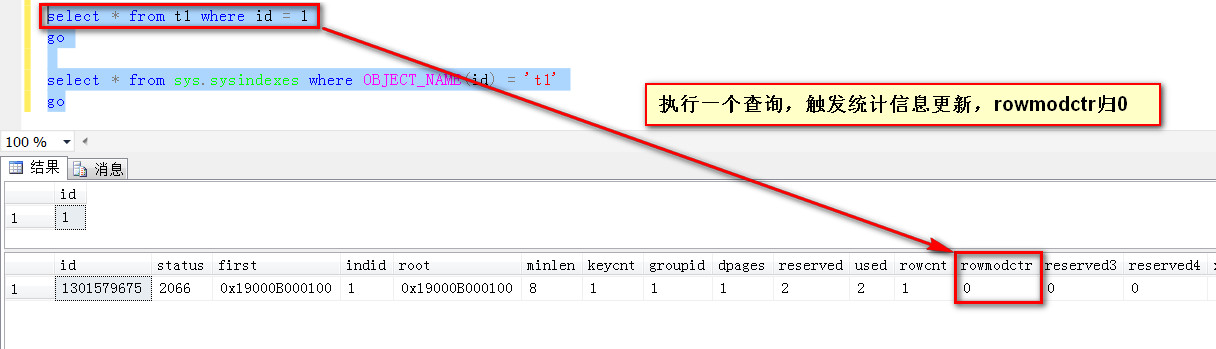 SQLServer,統計信息,數據預估
