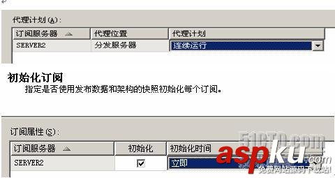 SQL Server 2005 數(shù)據(jù)庫復(fù)制詳細介紹