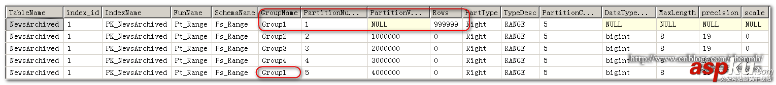 sqlserver,分區(qū),sql,server自動(dòng)歸檔,server,歸檔