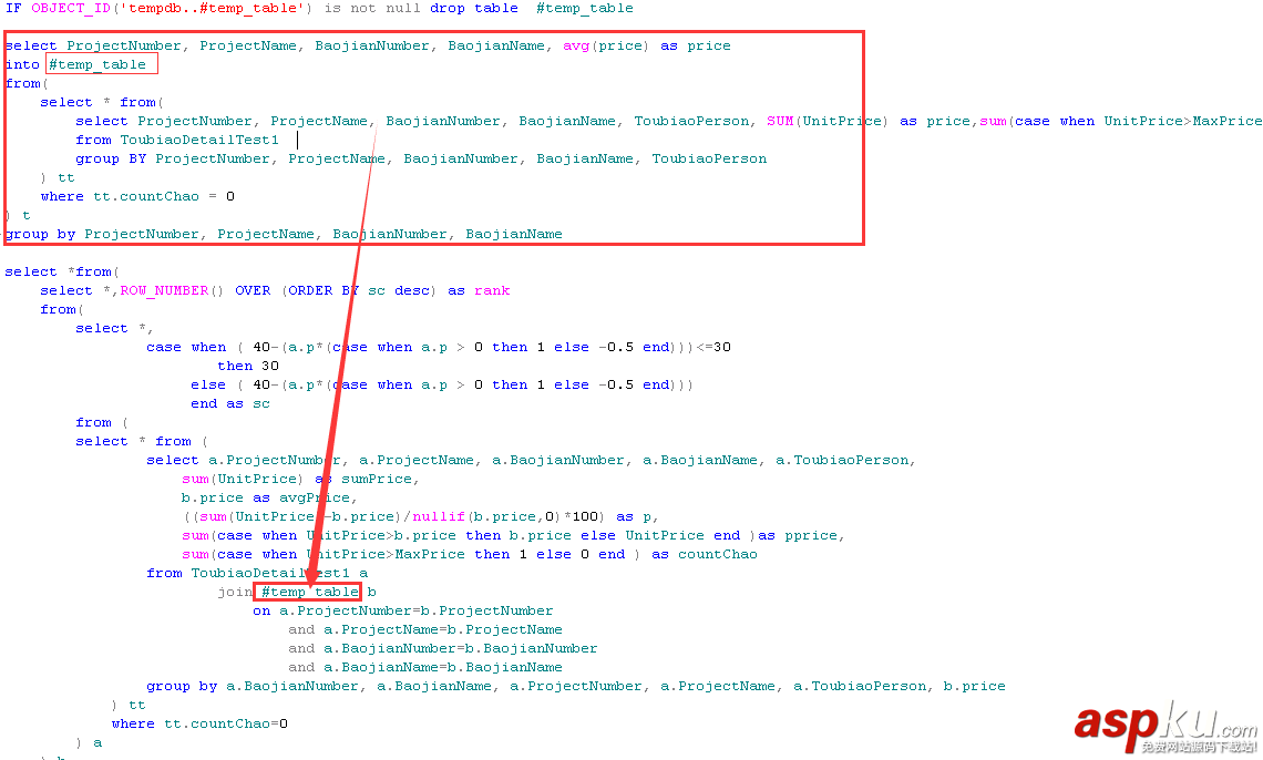 sqlserver,性能調(diào)優(yōu)