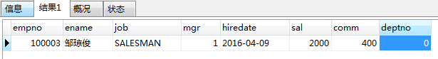 mysql,性能優(yōu)化