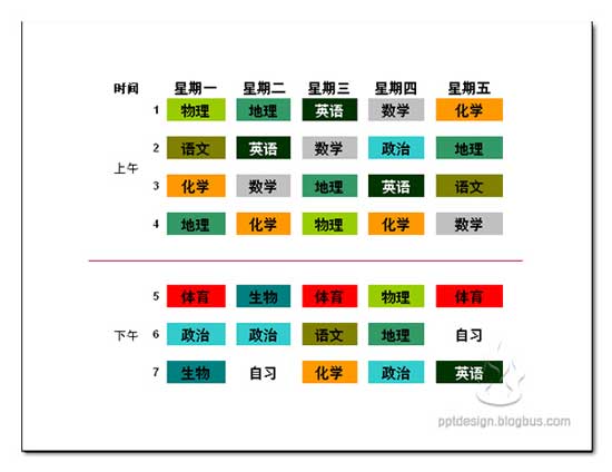 PPT設(shè)計(jì)的三個(gè)問題