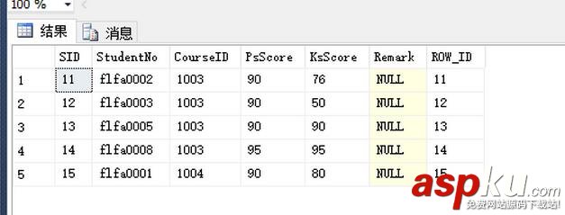 SQL數(shù)據(jù)分頁查詢,SQL數(shù)據(jù)查詢,SQL分頁查詢,SQL查詢