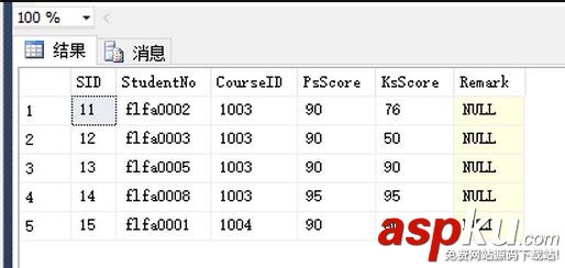 SQL數(shù)據(jù)分頁查詢,SQL數(shù)據(jù)查詢,SQL分頁查詢,SQL查詢