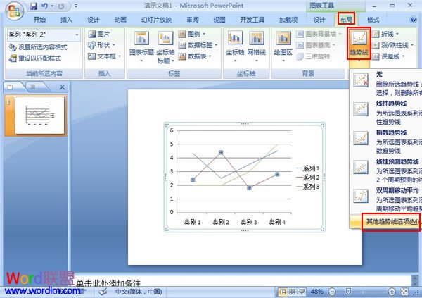 點(diǎn)擊趨勢線按鈕
