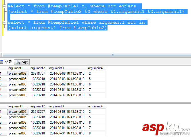 SQL SERVER中關于exists 和 in的簡單分析