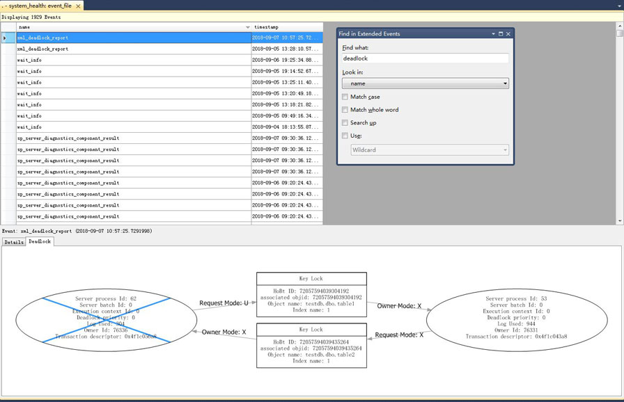 sql,server,deadlock,跟蹤