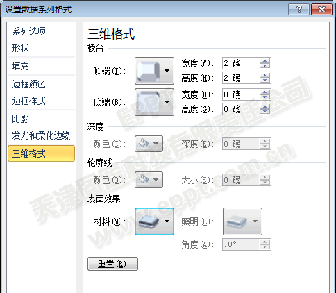 PPT柱圖模板6