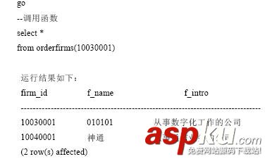 SQL,Function,自定義函數(shù)