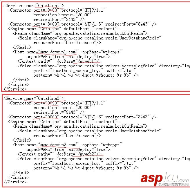 tomcat設(shè)置域名訪問,tomcat訪問端口設(shè)置,tomcat配置多域名訪問