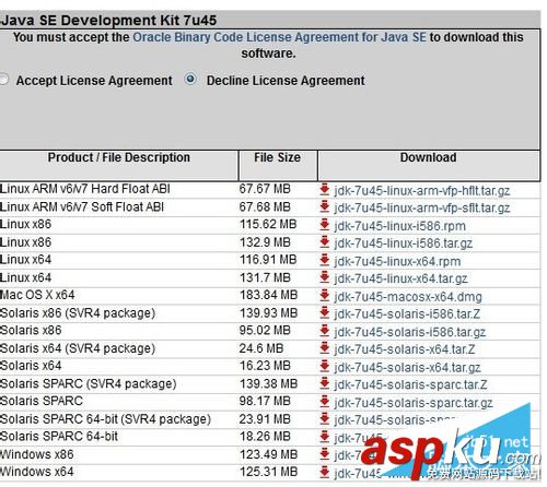 Tomcat,環境,安裝配置
