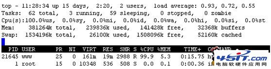 PHP Hash沖突導(dǎo)致 CPU 100%的完全解決方法