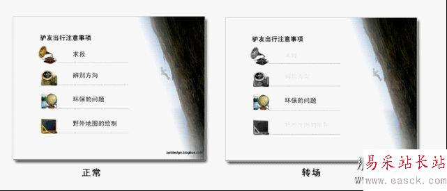 PPT目錄設計的幾種方法