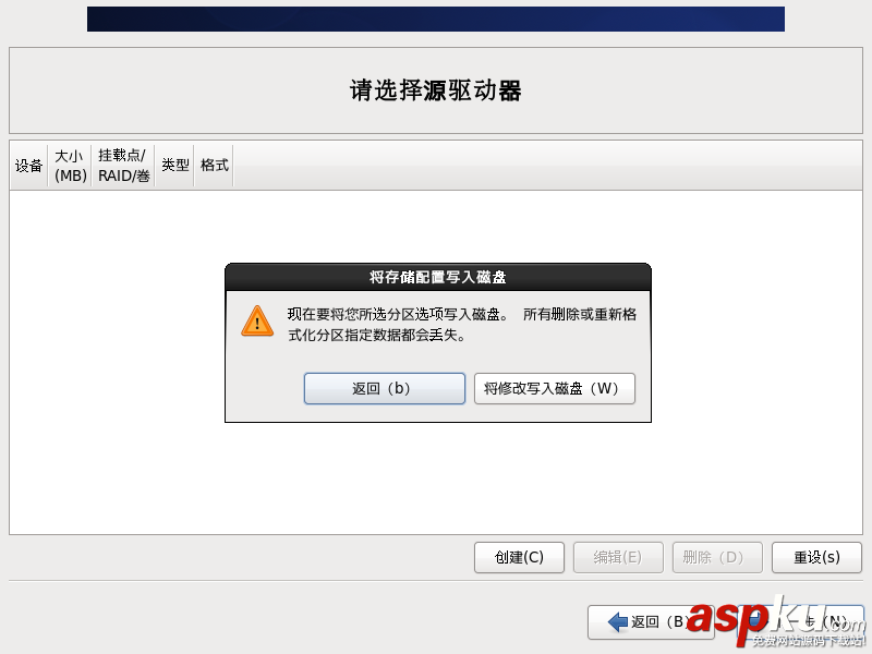 CentOS6.6詳細安裝教程(圖文教程) CentOS6.6詳細安裝教程,centos6.6安裝教程