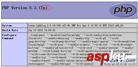 PHP Hash沖突導(dǎo)致 CPU 100%的完全解決方法