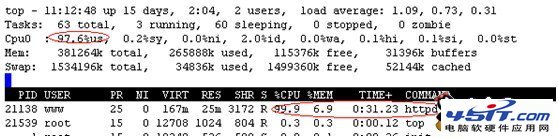 PHP Hash沖突導(dǎo)致 CPU 100%的完全解決方法