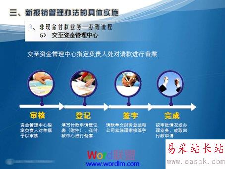 表現(xiàn)方式豐富