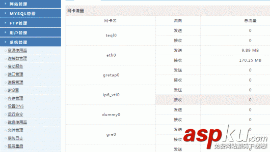 VPS主機管理面板,WDCP安裝
