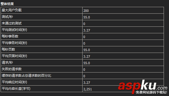 windows第四層負載均衡_基于NLB負載均衡詳解 windows,第四層,負載均衡,NLB