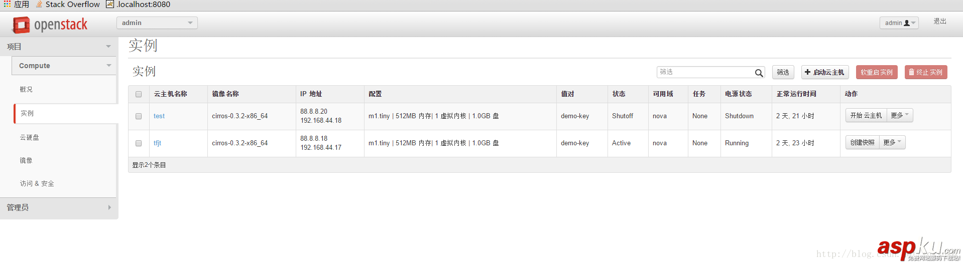 openstack私有云部署,openstack詳細部署,openstack私有云方案
