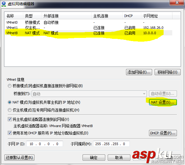 centos,iso,鏡像文件